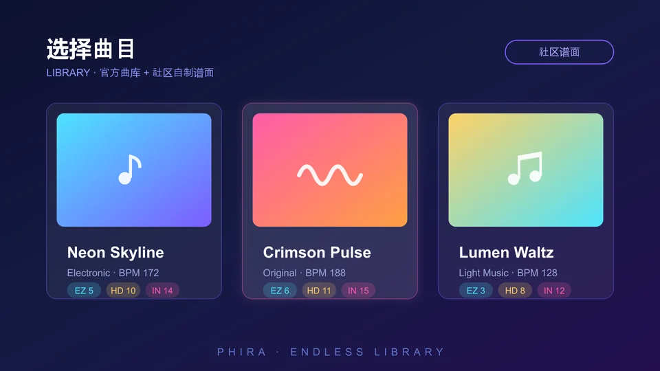 Phira 曲目选择界面：曲目卡片与难度徽章