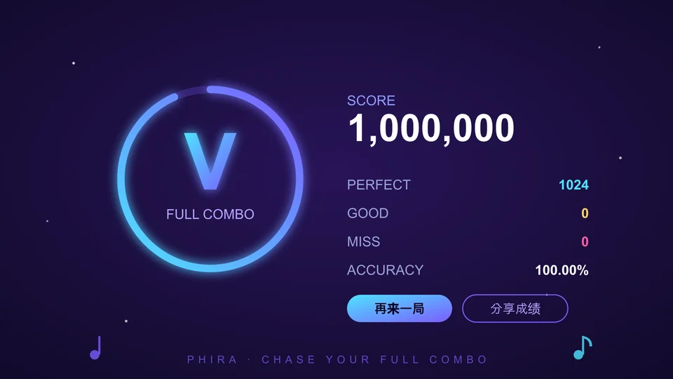 Phira 结算界面：评分、判定分布与准确率